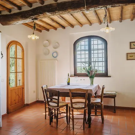 Casali San Gimignano By Mmega Villa *